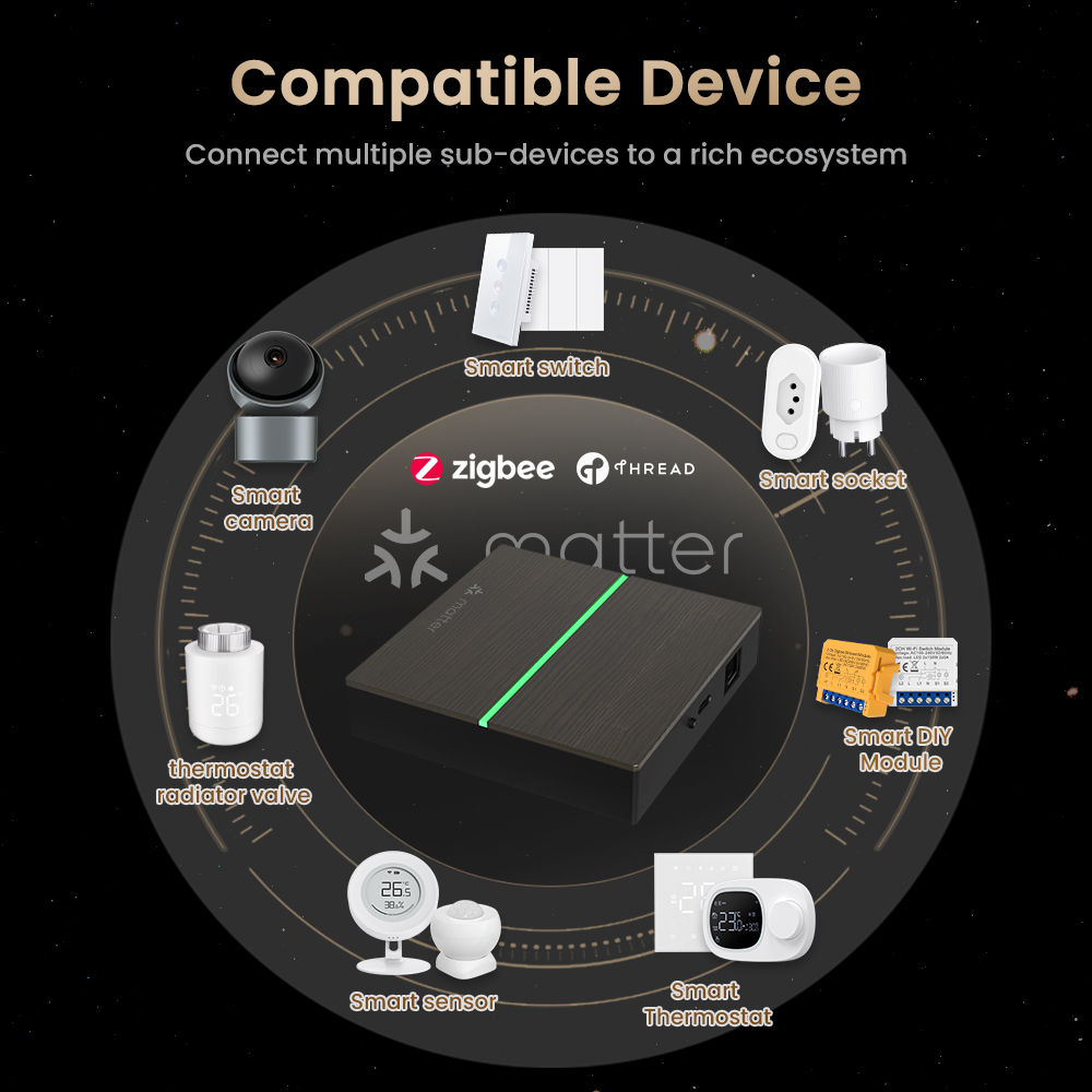 AVATTO Matterスマート有線ゲートウェイハブ Zi - Matter Hub Thread のレビューと価格