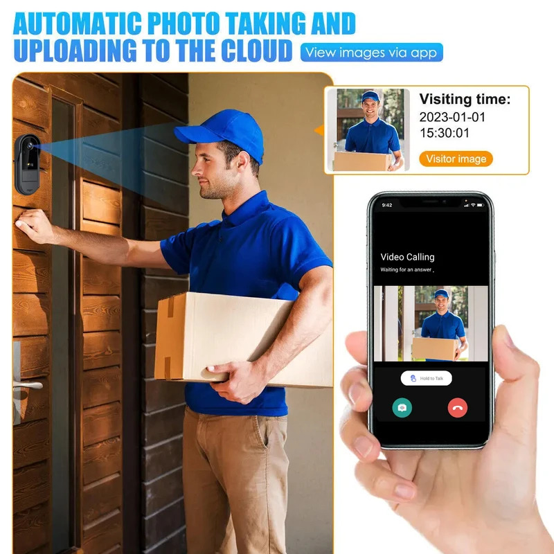 Tuya WiFi ドアベル 双方向 HD 1080P、mi - Smart Doorbell Wired のレビューと価格