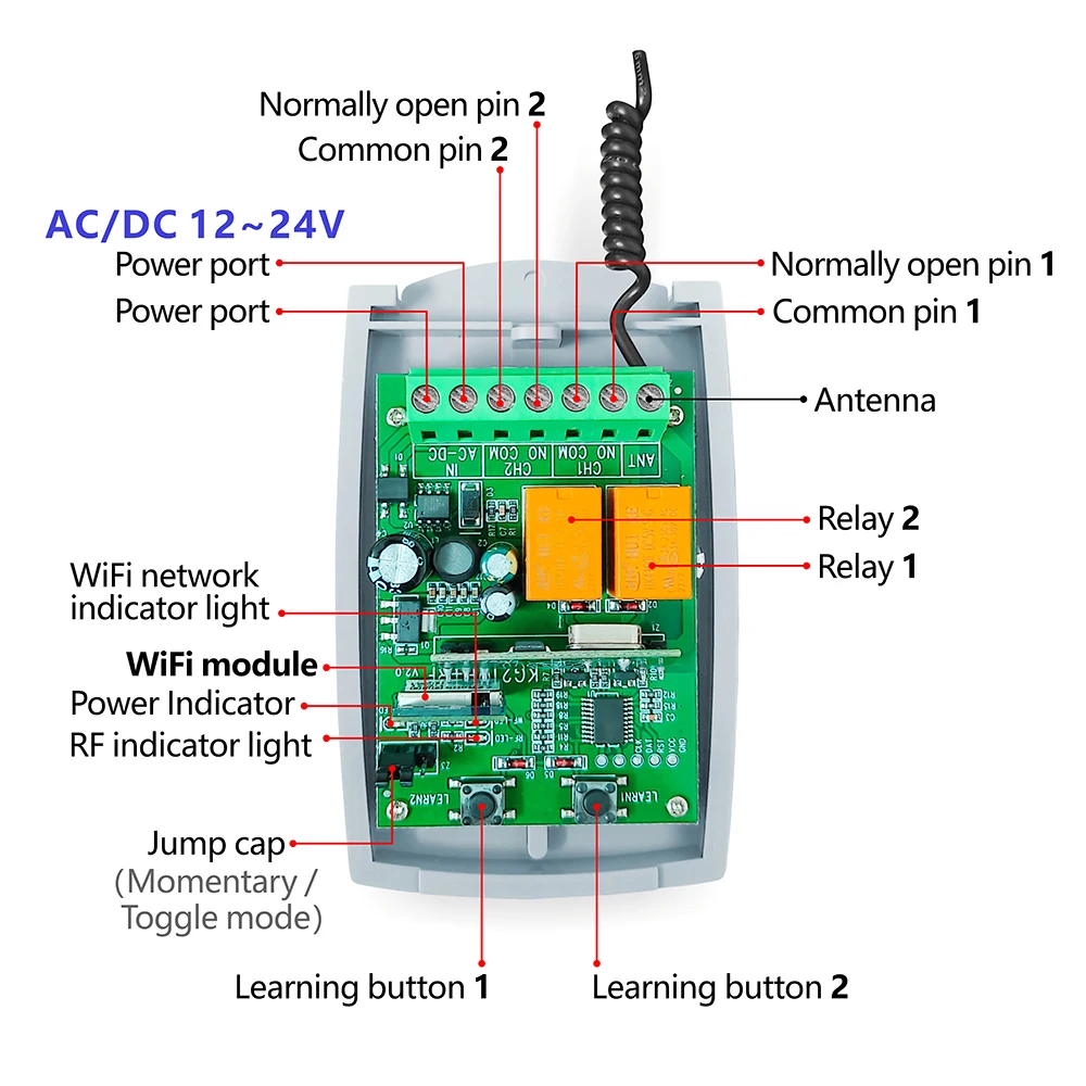 WiFi RFガレージゲートスライドドアオープナーTuya  - Diy Home Automation System のレビューと価格