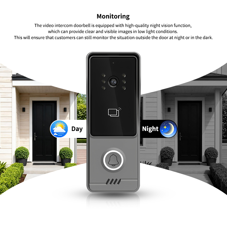 2線式ビデオインターホンシステム 1080P WiFi Tu - Smart Doorbell Wired のレビューと価格