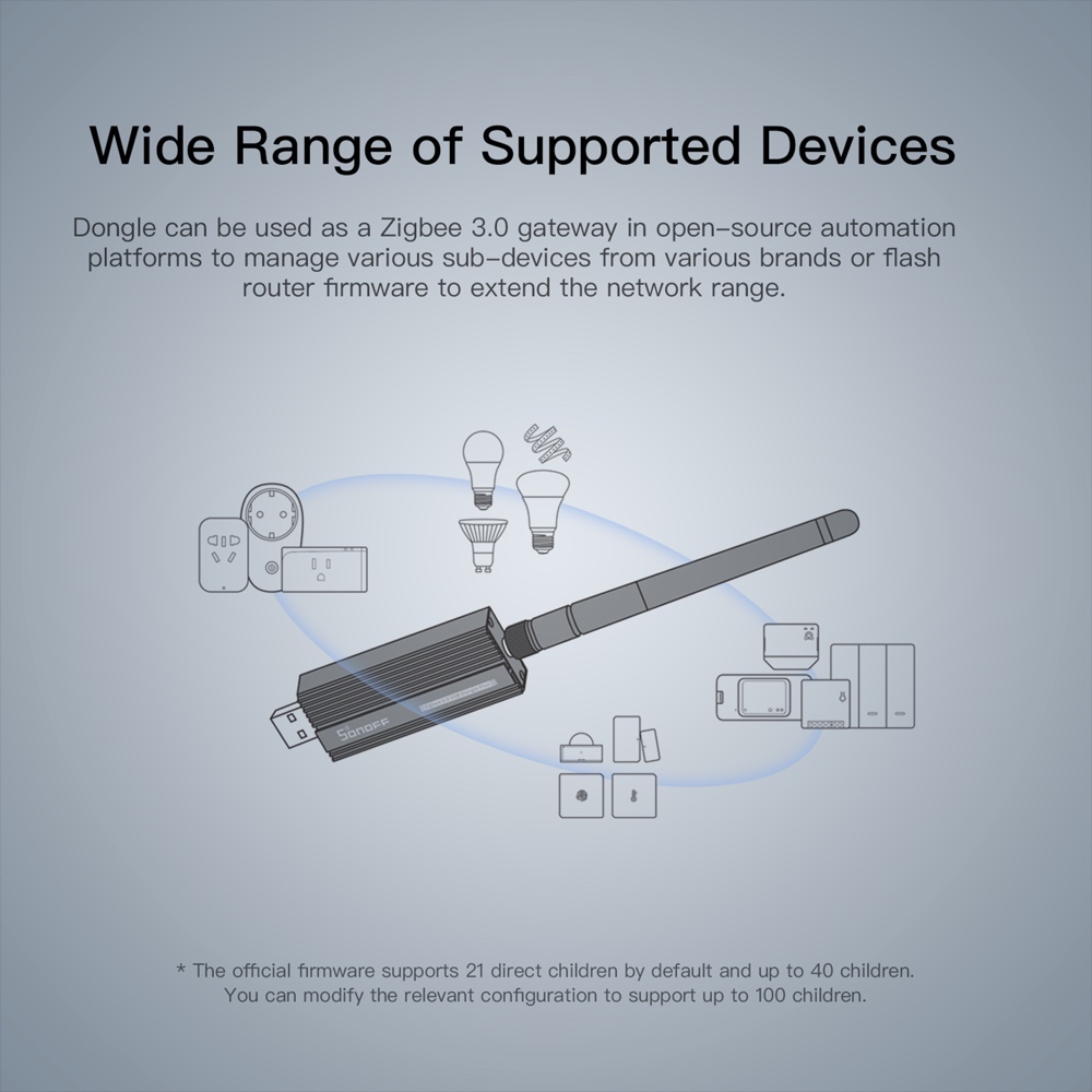 SONOFF zigbee gateway 3.0 ZBDo - Matter Hub Thread のレビューと価格