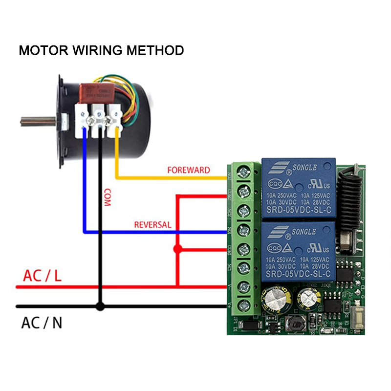 DC 12V 24V AC 220V RF433 2CH 多 - 433Mhz Receiver Module のレビューと価格