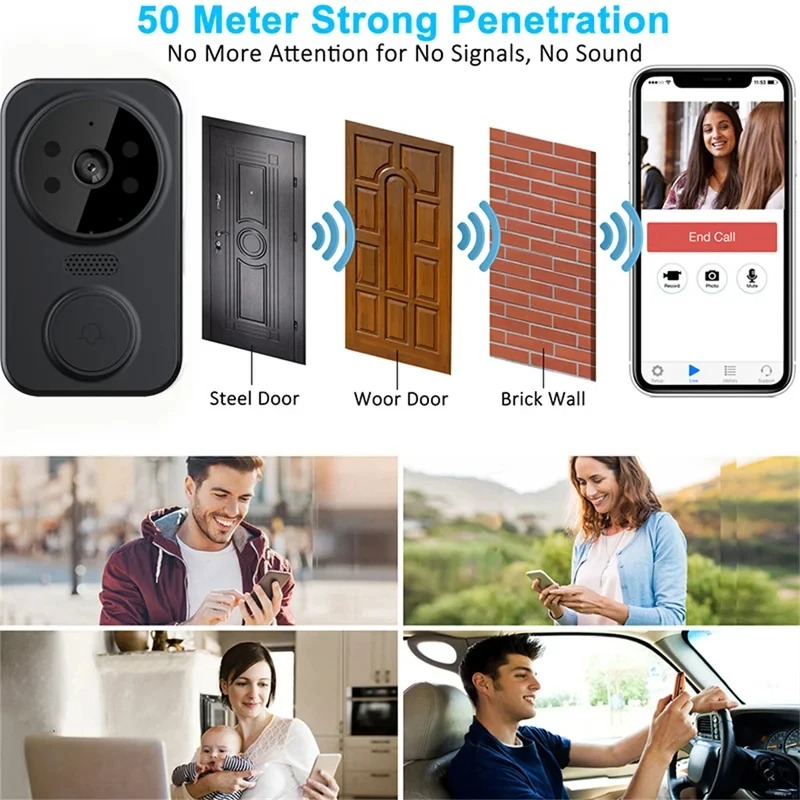 M8 スマートビジュアルドアベル WiFi 双方向インターホ - Smart Doorbell Wired のレビューと価格