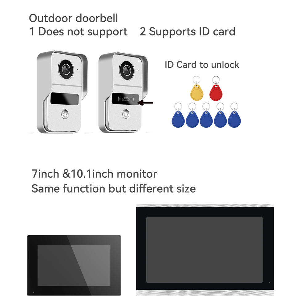 KW02 Wifi ビデオドアベルシステム 1080P ドア - Smart Doorbell Wired のレビューと価格
