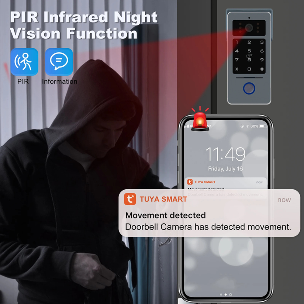 Tuya Wifi 7/10 インチビデオインターホンキット - Smart Doorbell Wired のレビューと価格