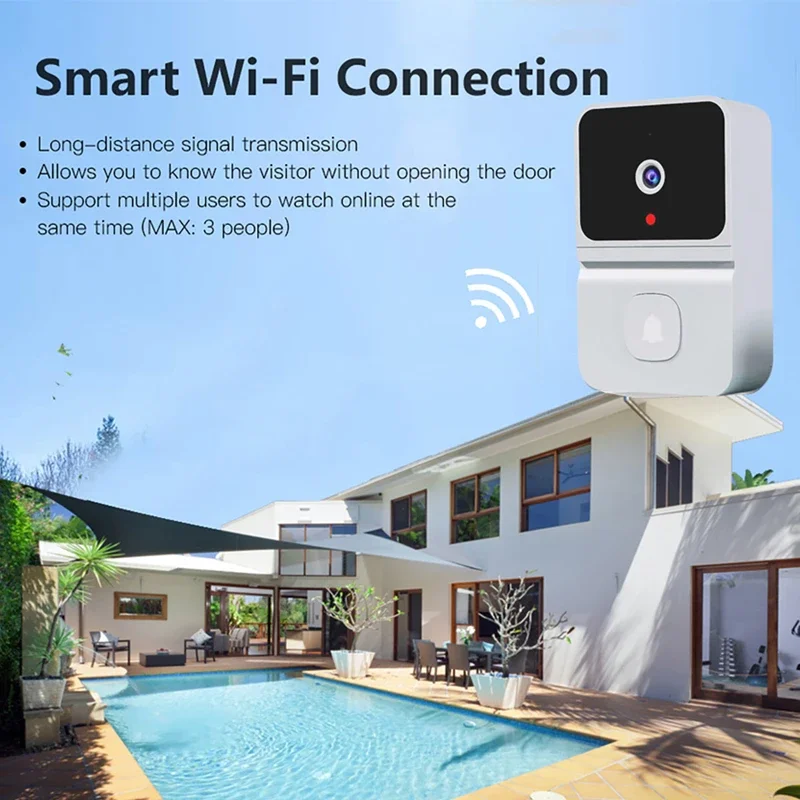 ワイヤレススマートビジュアルドアベル双方向インターホン赤外線 - Smart Doorbell Wired のレビューと価格